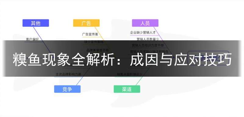 糗鱼现象全解析：成因与应对技巧
