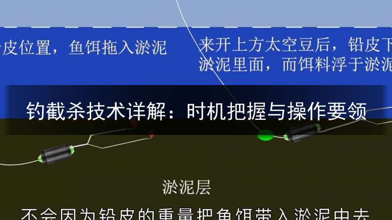 钓截杀技术详解：时机把握与操作要领