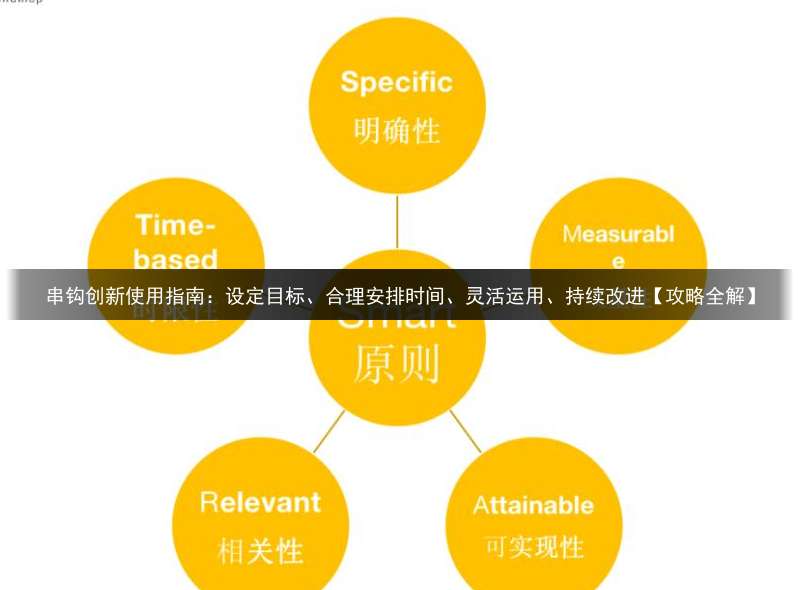 串钩创新使用指南：设定目标、合理安排时间、灵活运用、持续改进【攻略全解】