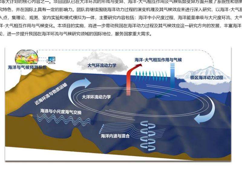 潮汐影响报告：春夏近海作钓时机